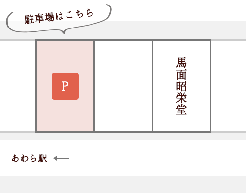 店舗